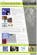 Click to View Digital Revolution Board